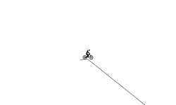 Downhill