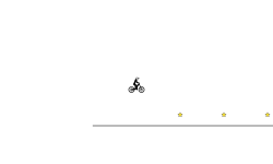 Who is the fastest