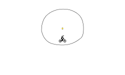 loop