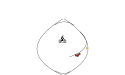 Circle