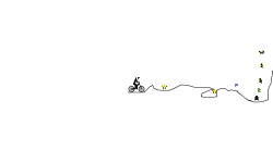 Winter games(tee-hee)