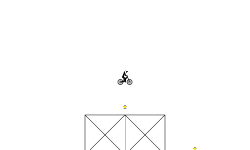 big pixel