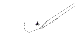 yeet rode