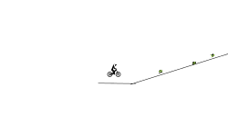 Miscellaneous Track