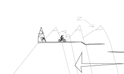 Bumpy Mountain ride