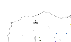 CAve auto (SHIFT)