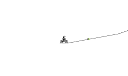How Steep