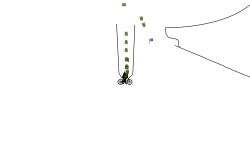 gbgfb
