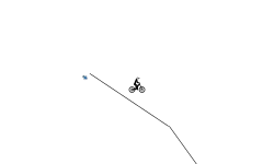 Go right and finish then left
