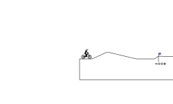 How good is your wheelie?