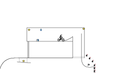 Trial Factory