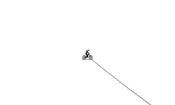 easy jumps