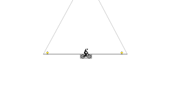 BMX challenge