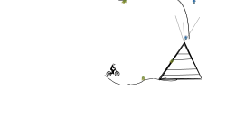 My Wheelie Track Of SWAG