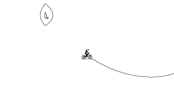 My shortest track
