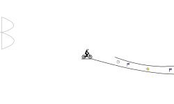 Trick + Hill + Trick