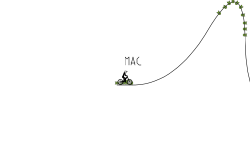 Mack Track Ace
