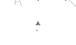 Test auto