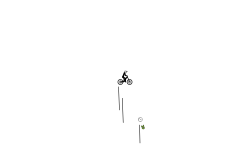 Auto lines