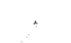 flipland
