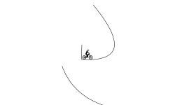 Anti Gravity