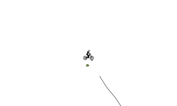 Relaxing Jumps
