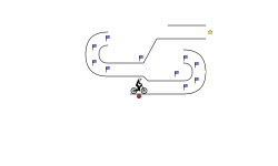 Difficult Trial #1