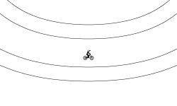 big circle ilusion