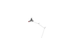 Impossible