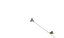 Biggest jump{Desc.}