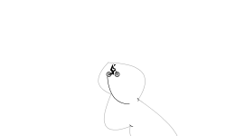 Short auto