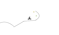 first level