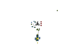 lvl cvc