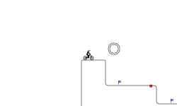 Stair Trial