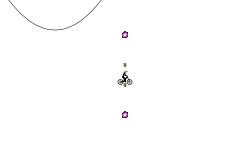 does portals never end