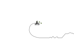 Easy Glitched MTB Bike Track