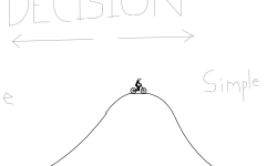 The Decision  (Read Desc.)