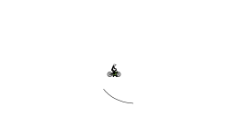 Undoing the Knot Wheelie Pt. 1