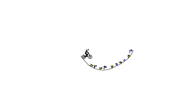 MTB or BMX Hold Up