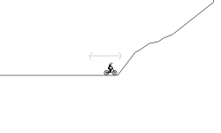 short climb #2