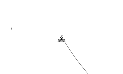 just send it # 2