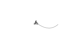 jump time