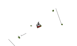weirdest auto i've made