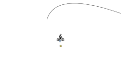 loop around the gravity