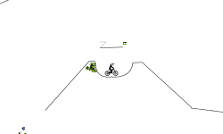 FREE RIDER CHALLENGE