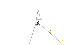 Fun track