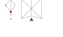 first time using grid