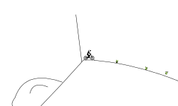 Huge Jumps