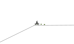 go fast