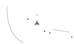 Slippery Slopes
